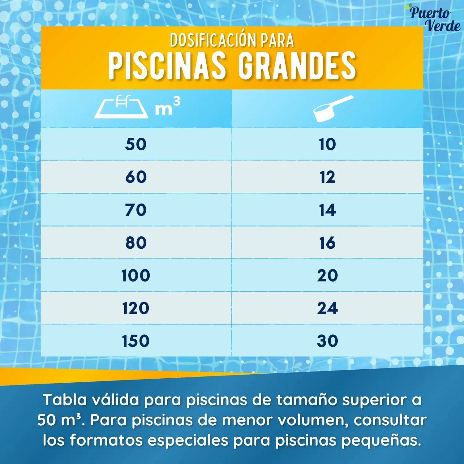 Floculante Natural para Piscinas Grandes - 32 Tratamientos