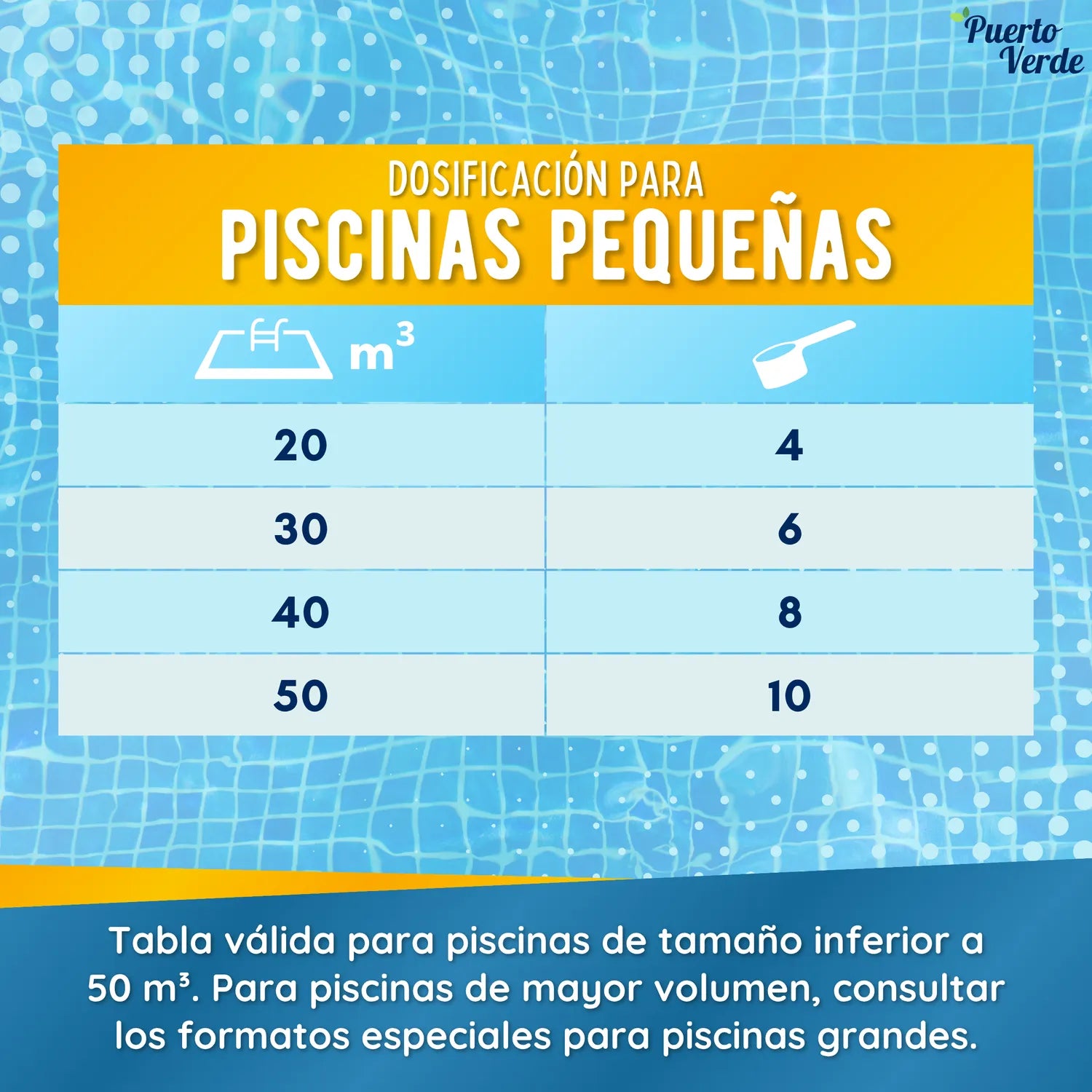 Floculante Natural para Piscinas Pequeñas - 25 Tratamientos