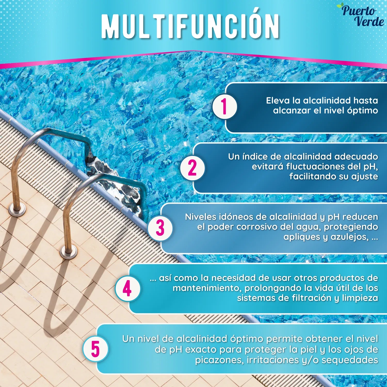 Elevador de Alcalinidad para Piscinas Pack 2x10 kg