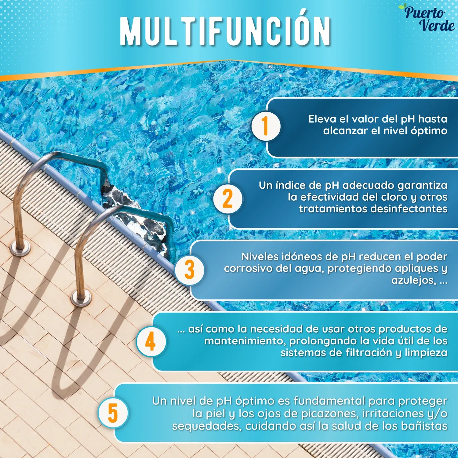 Elevador de pH para Piscinas 10 kg